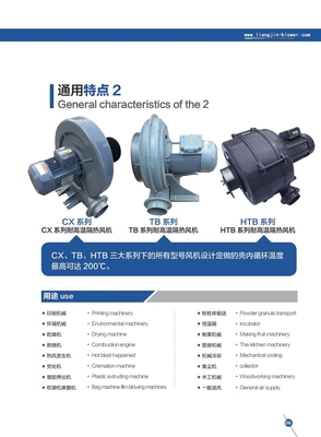 中国台湾全风TB125-3透浦式鼓风机